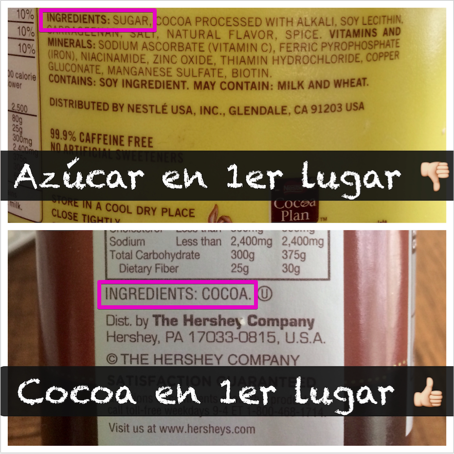 revisa los ingredientes de los alimentos